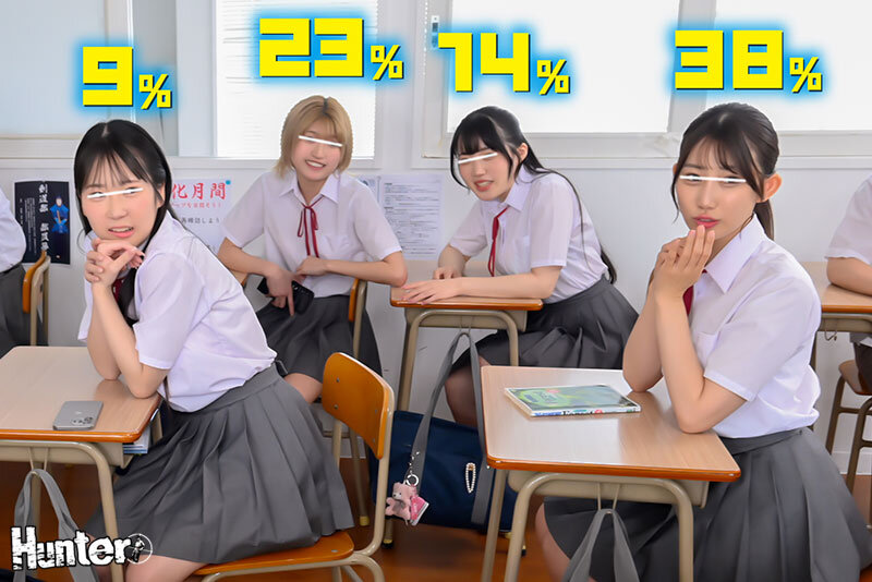HUNTC-476 [Uncencer] หนุ่มพลังวิเศษเห็นว่าสาวชอบเรากี่เปอร์เซ็น